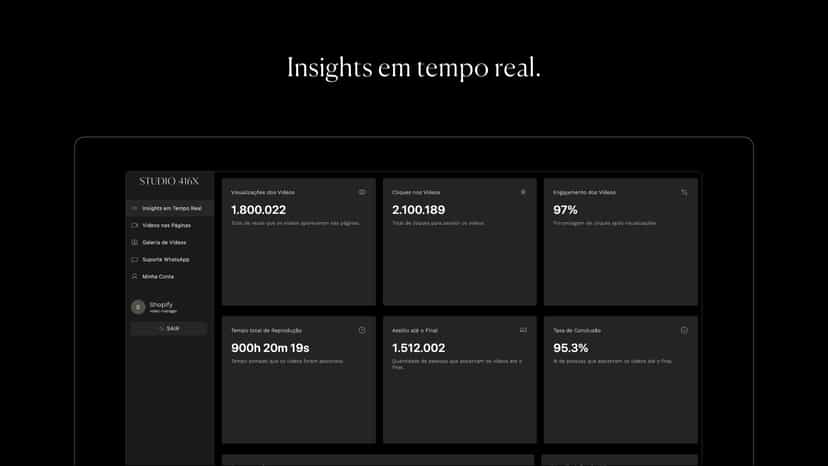 Insights Em tempo real