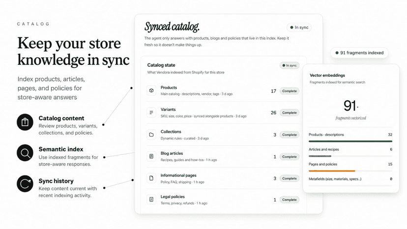 Vendora catalog sync with products, policies, and vector index.