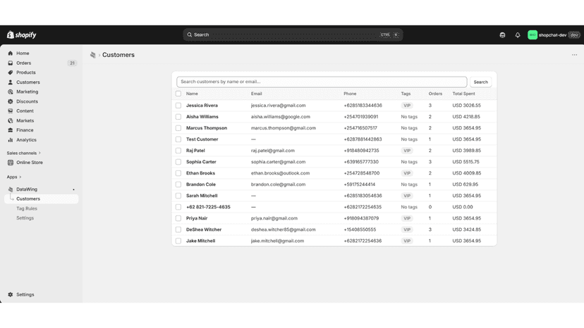 Customers page with tagged customers visible