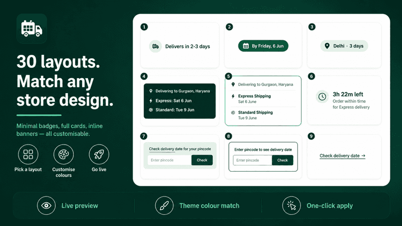 30 widget layouts showing different delivery date display styles