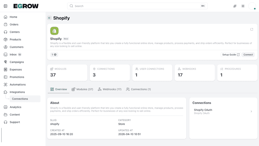 Shopify integration overview