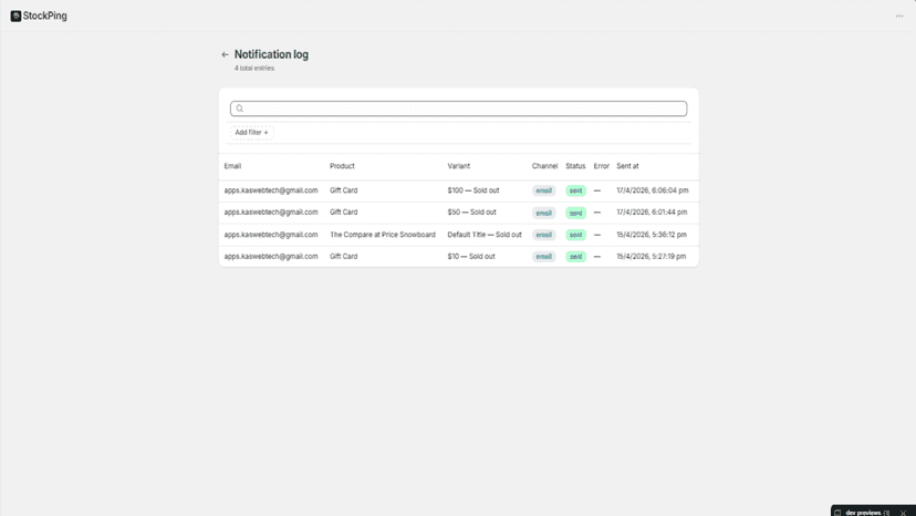 Notification list for the users been informed on email.