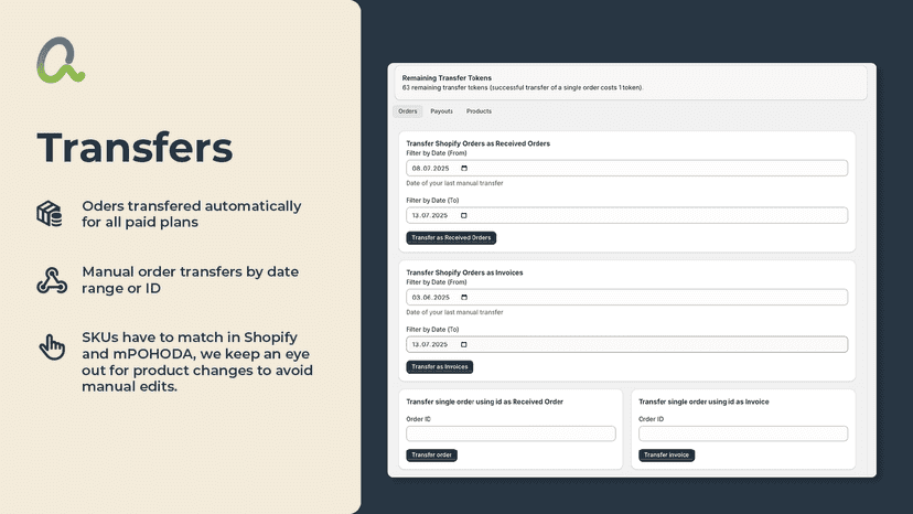 Sync Shopify orders to mPOHODA