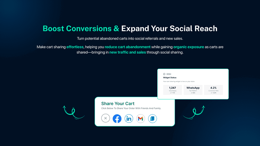 conversions