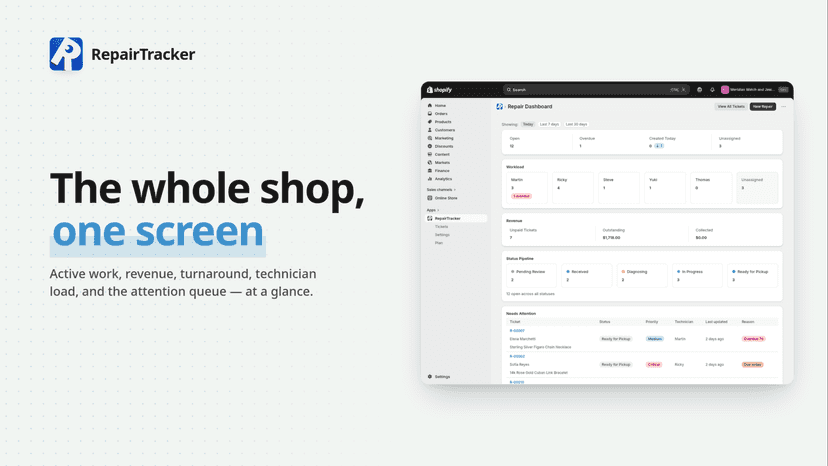 Dashboard: tickets, workload, revenue, attention queue