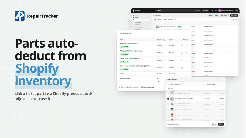 Parts sync to Shopify inventory; stock deducts per repair