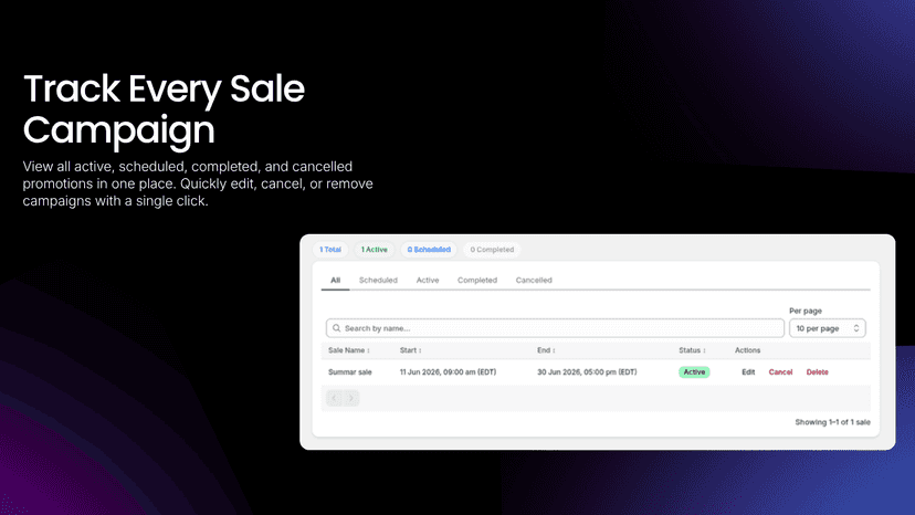 Track Every Sale Campaign.