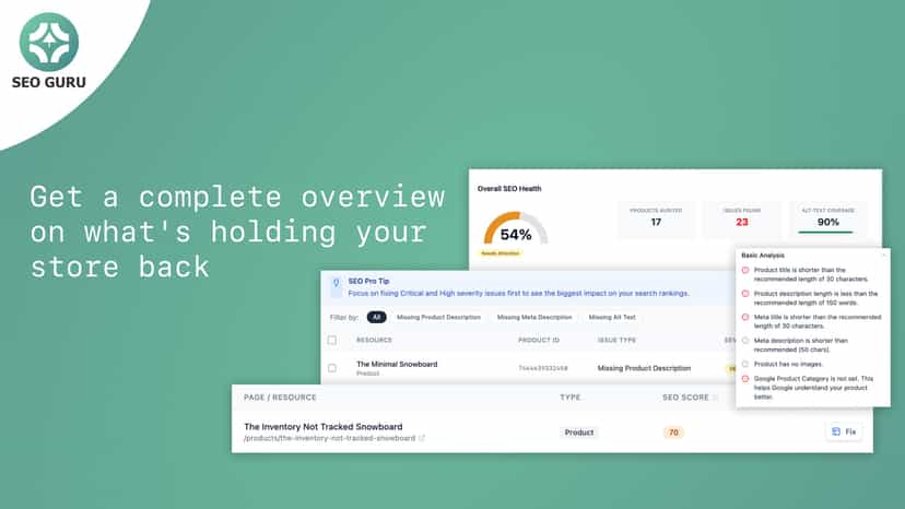 Get a complete overview on what's holding your store back