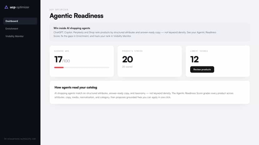 Agentic readiness