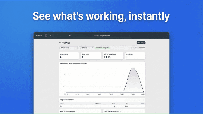 Analytics for announcement bars
