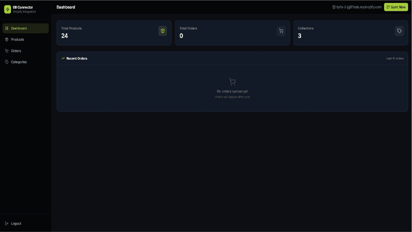 Brand Dashboard