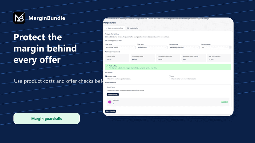 Margin checks before offers are published