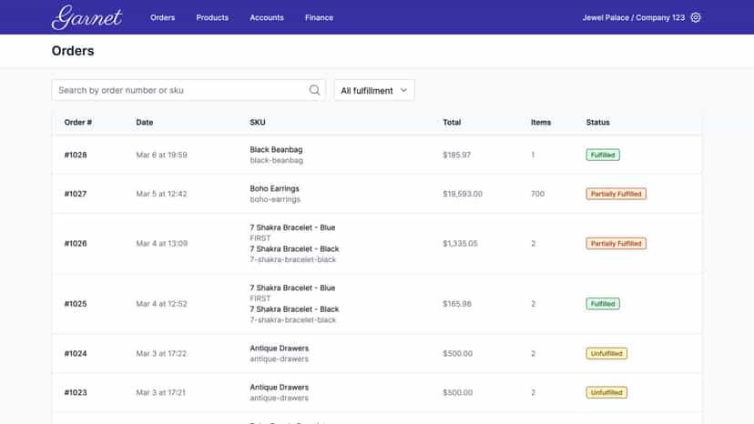 Orders view