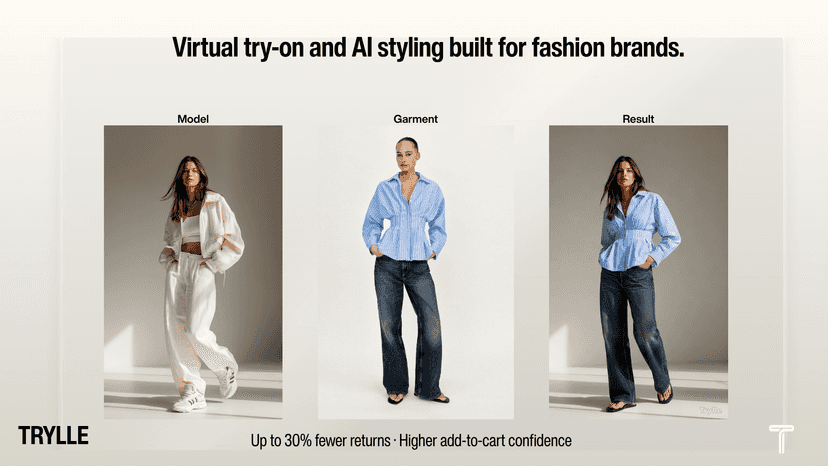 Virtual Try on