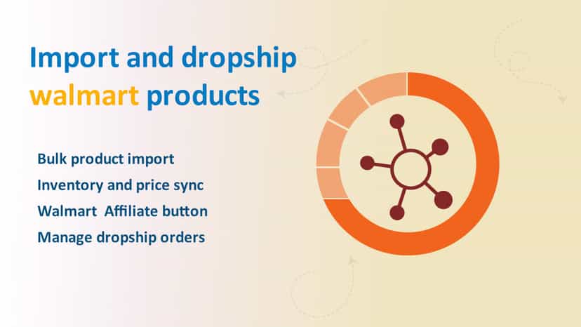 Import and Dropship Walmart Products
