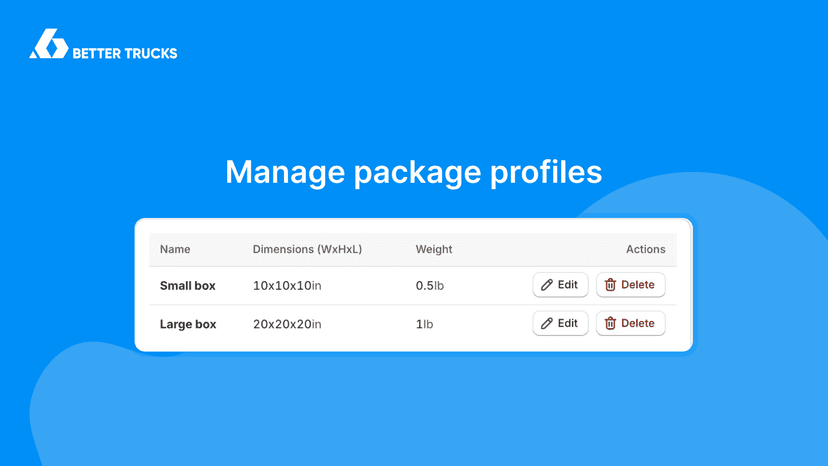 Manage package profiles