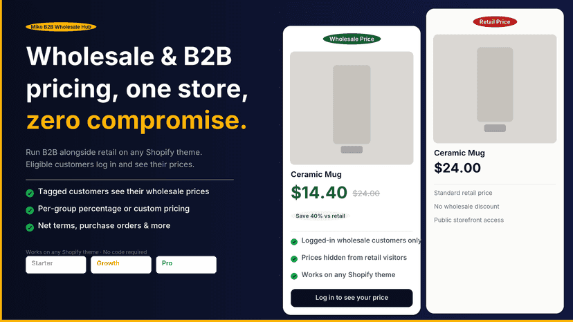 Wholesale and retail discount comparison feature