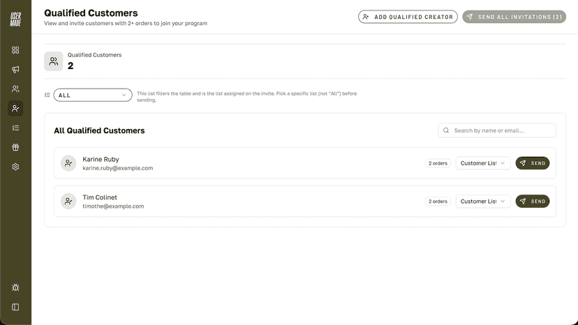 Invite your qualified customers and external creators