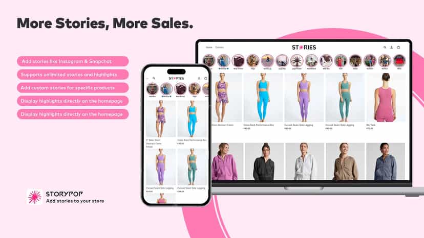 shopable video stories like