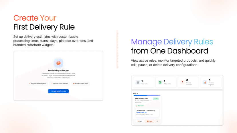 Carti Delivery Predictor Dashboard Page