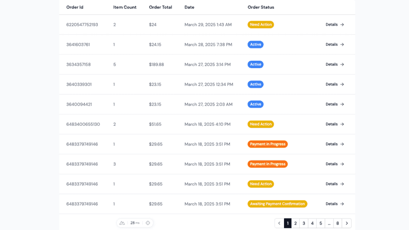 orders