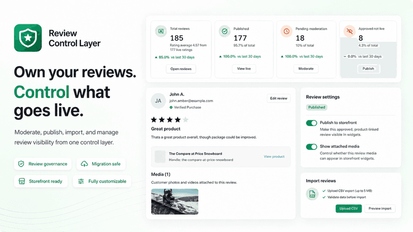 Review Control Layer - Own your reviews, control what goes live