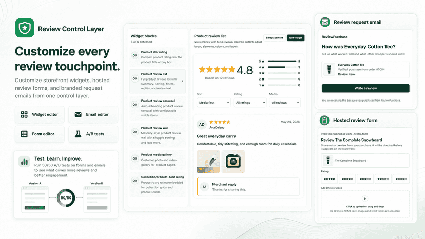 Review Control Layer - Customize every review touchpoint.