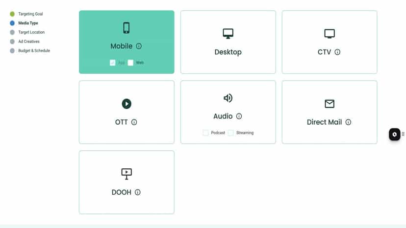 We offer a multi-media platform for running ad campaigns