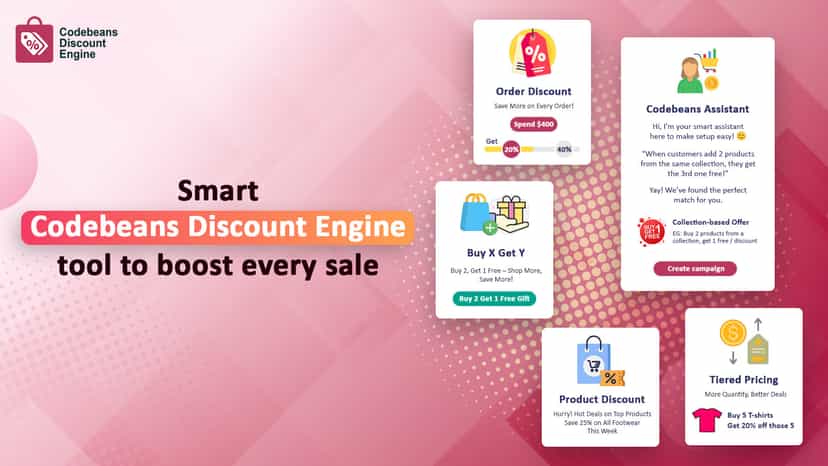 Codebeans Discount Engine