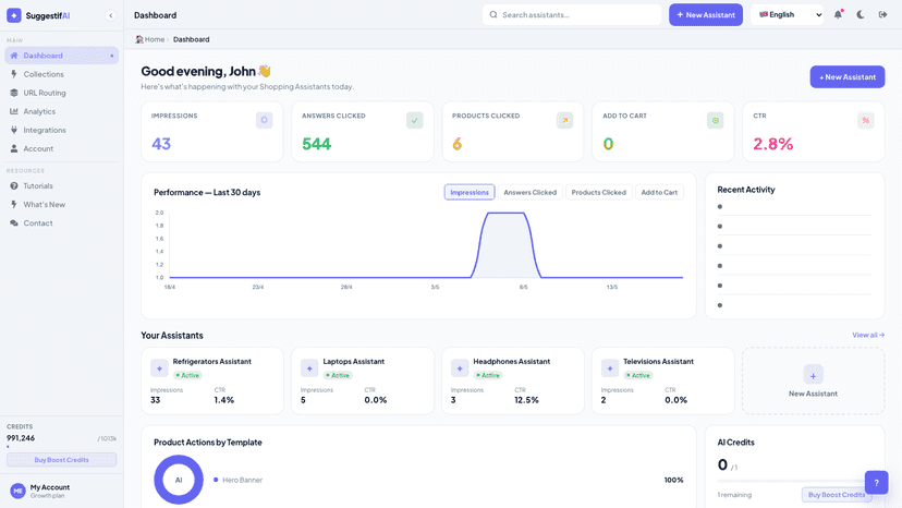 Loggedin User's Dashboard