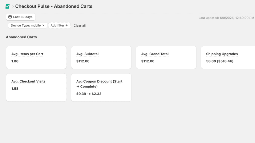 Checkout Pulse Data Dashboard