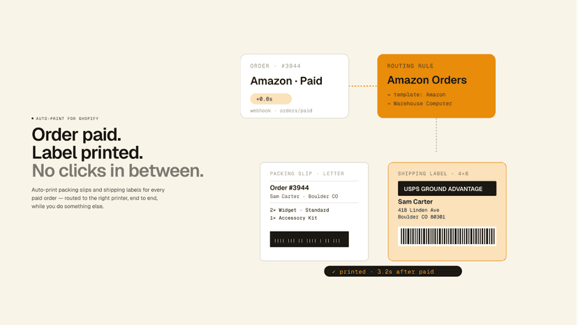 Autoprint your packing slips and labels on Shopify