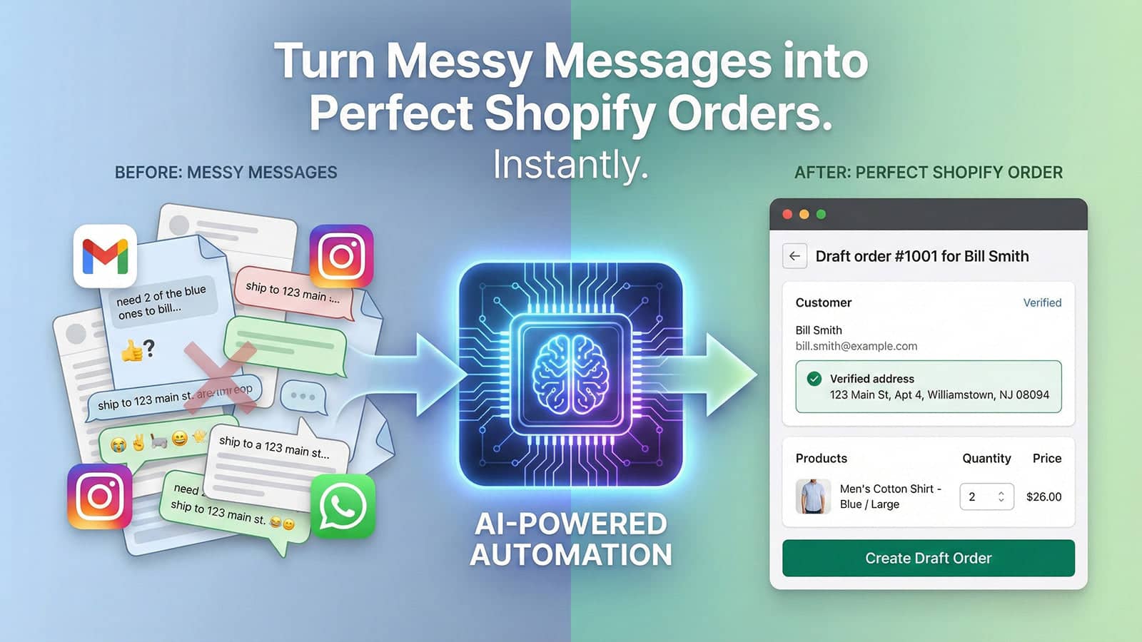 AI tool automating Shopify draft orders from messy text emails.