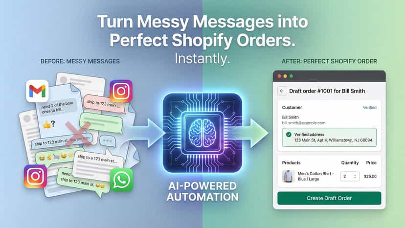 AI tool automating Shopify draft orders from messy text emails.