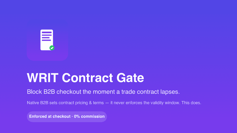 WRIT Contract Gate company contract editor showing an expired co