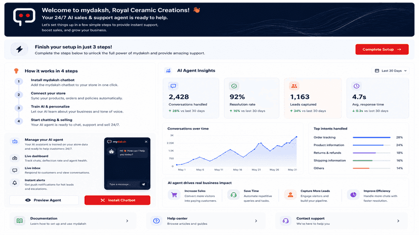Landing page