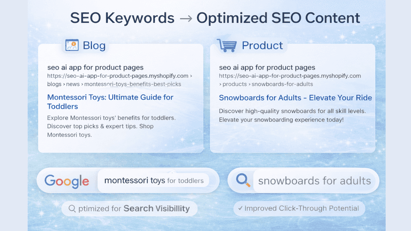 AI tool generating SEO optimized Title and Description