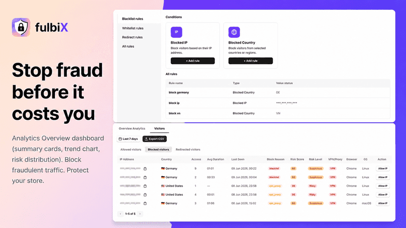 fulbix-fraud-ip-blocker