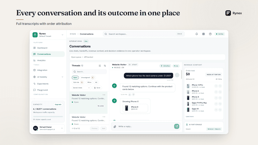 Conversations workspace with transcript and revenue outcome