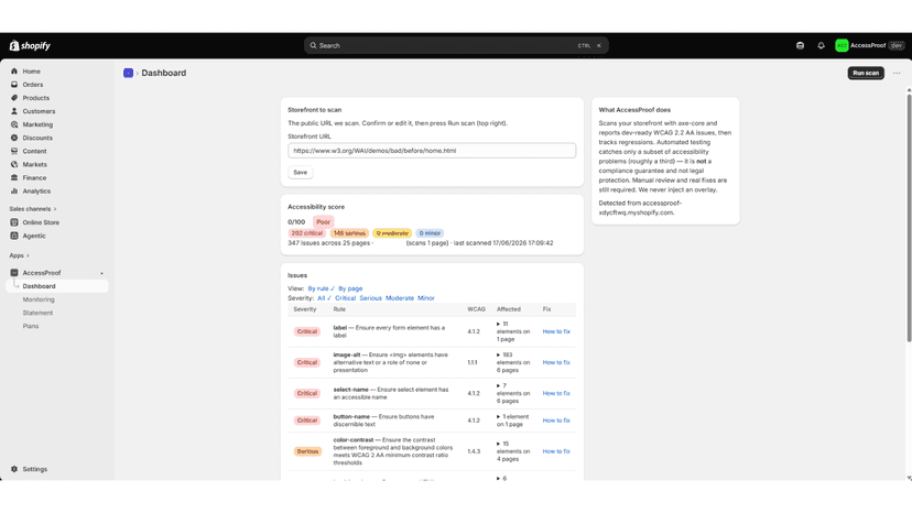 Accessibility score and WCAG 2.2 issues grouped by rule
