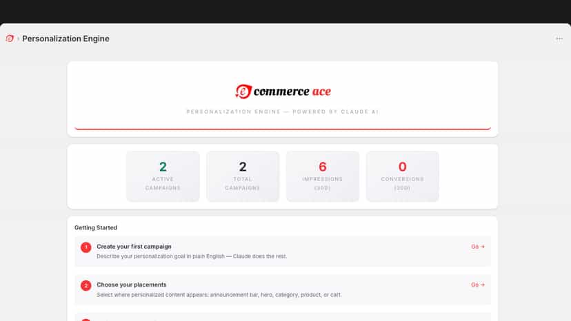 AI personalization engine dashboard overview