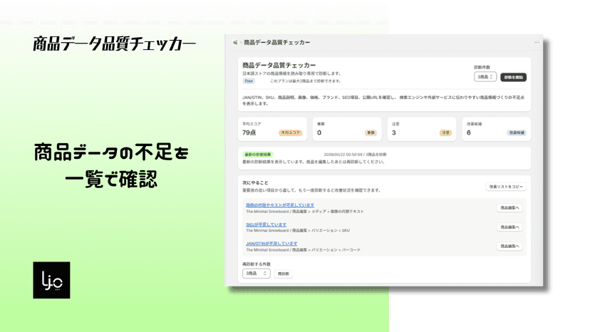 商品データ品質チェッカーのダッシュボード画面。平均スコア、重要度別の指摘件数、次に直す項目が表示されています。
