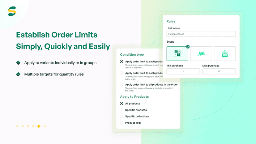 Simply, Quickly and Easily