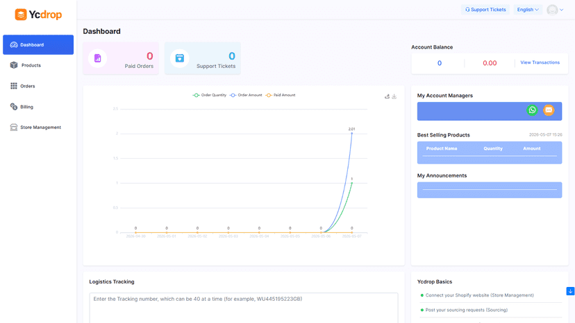 Management Dashboard