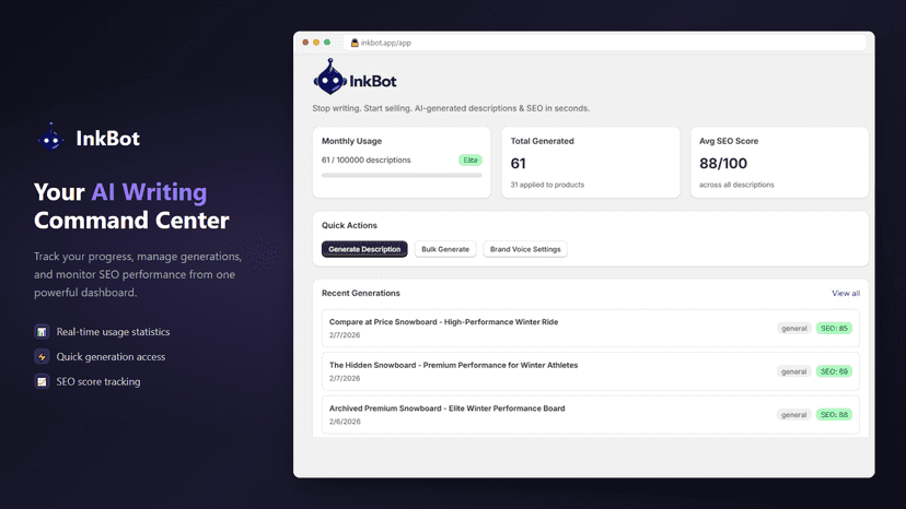 InkBot Shopify dashboard — usage stats and SEO tracking