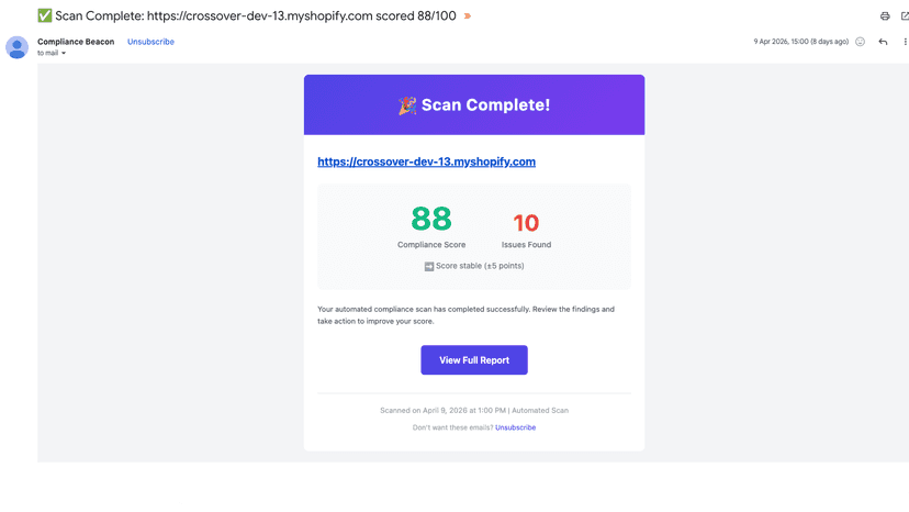 Email Report notification example