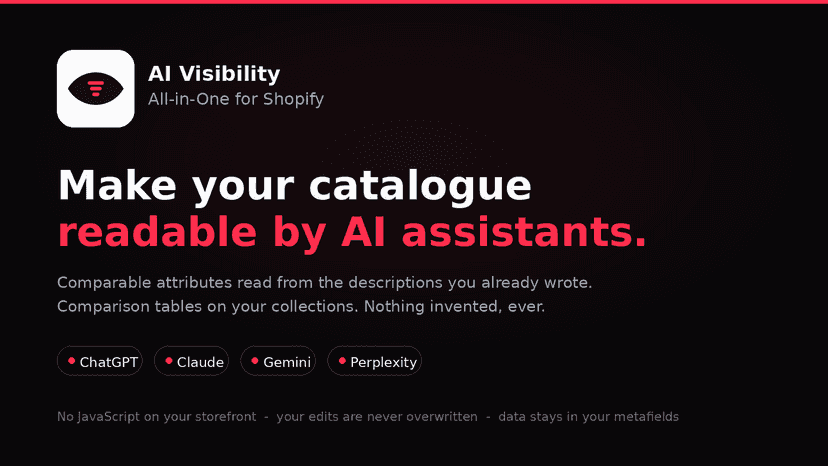 AI visibility All In One Features