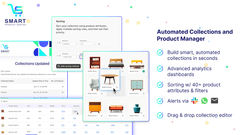 Automated Collections and Product Manager