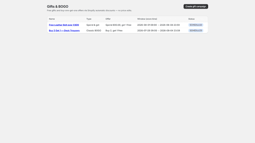 Gift campaigns with scheduled windows