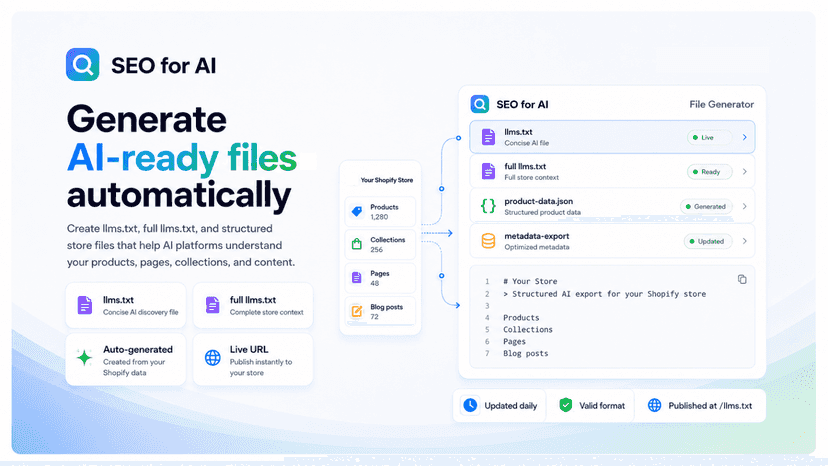 Generate AI-ready files automatically